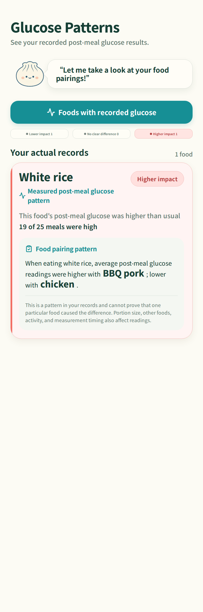 Glucose patterns and food pairing analysis