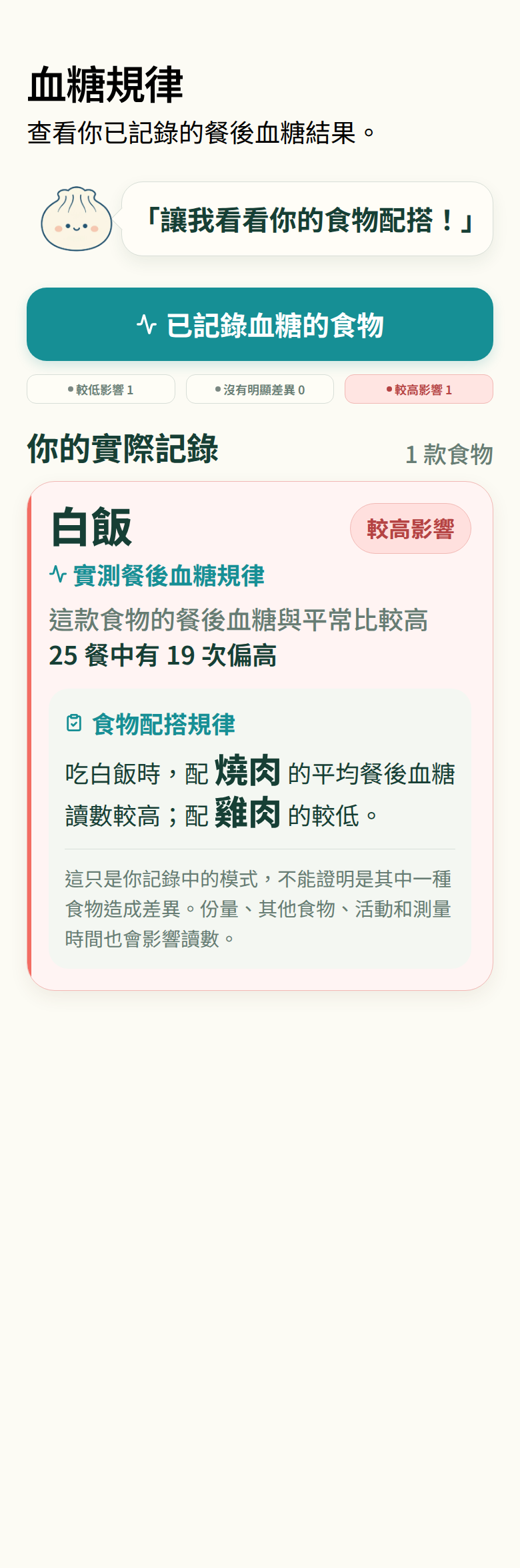 血糖規律與食物搭配分析